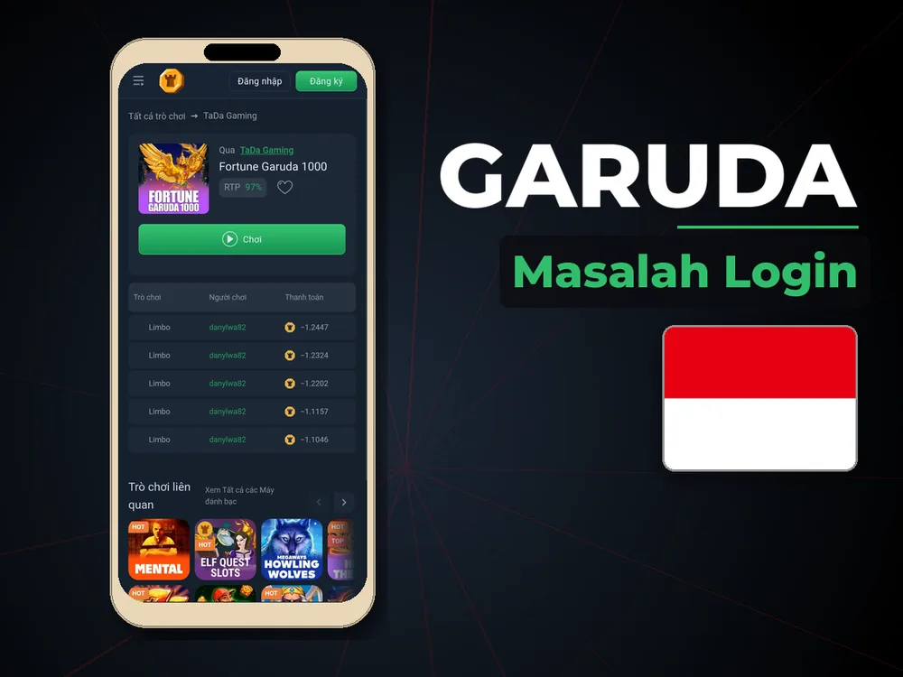 Garuda - Masalah Login