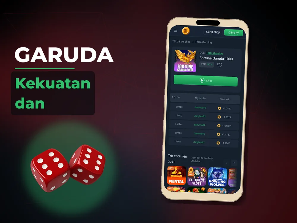 Garuda - Kekuatan dan